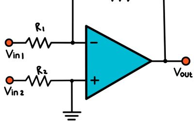 Non-Inverting Amplifier Design: Op-Amp Theory, Bandwidth, Noise, and Practical Implementation