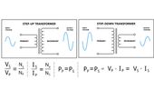 Step-Up vs Step-Down Transformer: Engineering Guide to Voltage Transformation