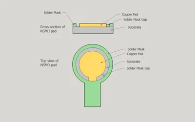SMD vs NSMD: Best Practices for BGA Pad Creation