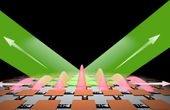Metamaterials: Time Crystal Gets Light Going
