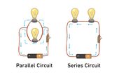 Parallel vs Series Circuits: Differences, Theory, and Practical Applications