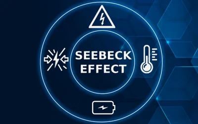 The Seebeck Effect: Principles, Materials and Applications