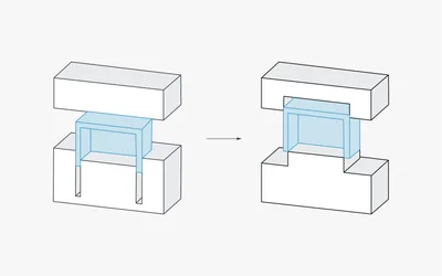 Injection Moulding: Core and Cavity Placement