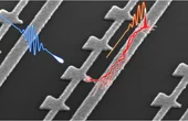 Nanostructured device stops light in its tracks