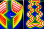 Thermal and Heating Solutions for Printed Electronics