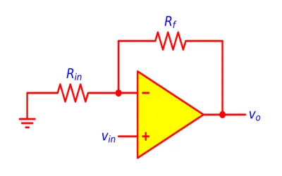 Instrumentation Amplifier: Theory, Three-Op-Amp Design, CMRR