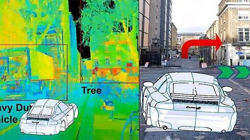 Road obstacle detection with machine learning algorithms (left) and 3D AR HUD navigating through public roads (right). Credit: Department of Engineering, University of Cambridge