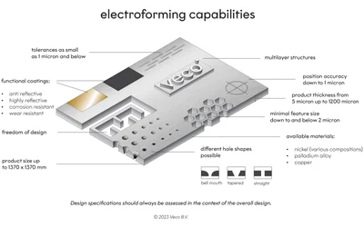 Electroforming for Engineers: key features and capabilities of Electroforming technology
