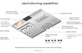 Electroforming for Engineers: key features and capabilities of Electroforming technology