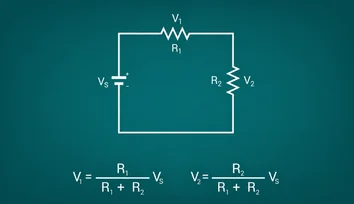 Current Divider Rule: Formula, Derivation, and Worked Example