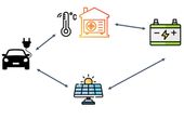 Rooftop panels, EV chargers, and smart thermostats could chip in to boost power grid resilience