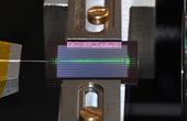 Uniting the Light Spectrum on a Chip