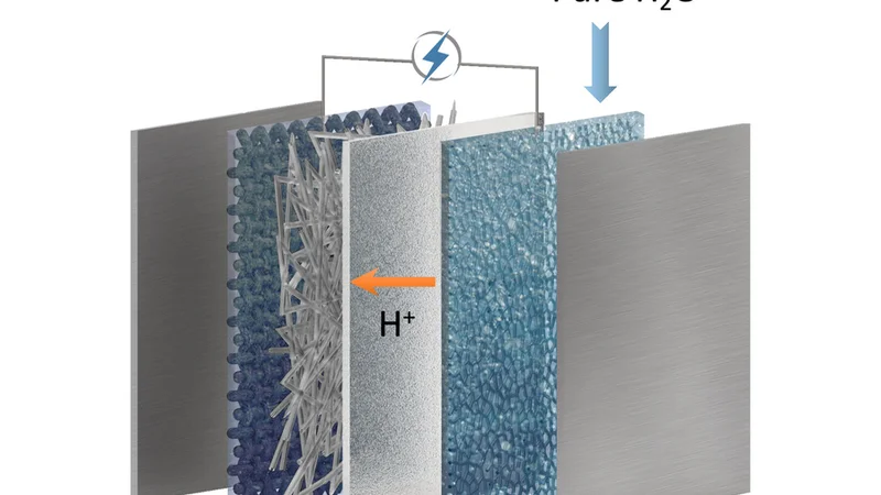 An electrolzyer configuration with a bicarbonate cathode, intermediate buffer layer, cation exchange membrane and a water anode. Image: Shuhan Miao, Harvard Graduate School of Design