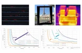 Ag Nanoparticle Inks: Achieving Ever Higher Conductivity at Lower Curing Time and Temperature