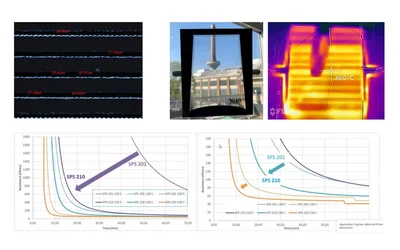 Ag Nanoparticle Inks: Achieving Ever Higher Conductivity at Lower Curing Time and Temperature