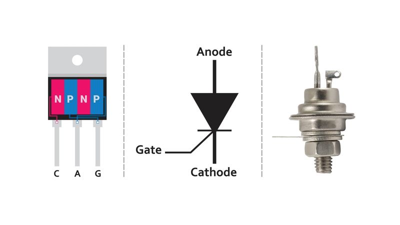 SCR (Silicon Controlled Rectifier)