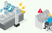 Immunity improvement method for industrial equipment