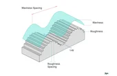 The Ultimate Guide to Surface Finish Standards: Symbols, Charts, Techniques, & Applications