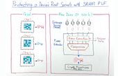 Protecting a Device's Root Secrets with SRAM PUF
