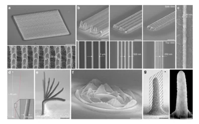 Digital "ink-free" printing of multi metals with sub-micron precision using a single nozzle?