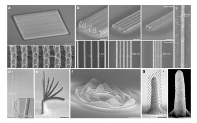 Digital "ink-free" printing of multi metals with sub-micron precision using a single nozzle?