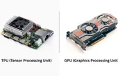 TPU vs GPU: A Comprehensive Technical Comparison