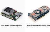 TPU vs GPU: A Comprehensive Technical Comparison