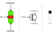PNP Transistor: Theory, Operation and Practical Applications for Engineers