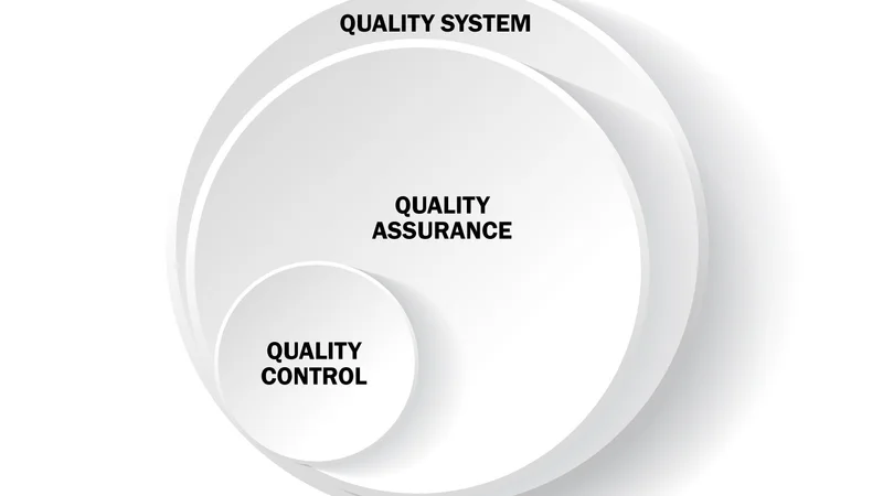 Demystifying The Difference Between Quality Control And Quality Assurance