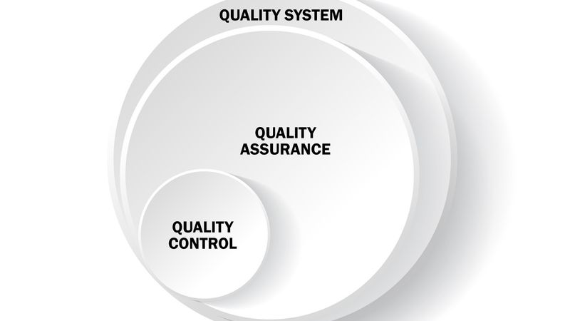 Demystifying The Difference Between Quality Control And Quality Assurance
