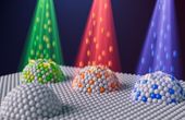 Team engineers nanoparticles using ion irradiation to advance clean energy and fuel conversion