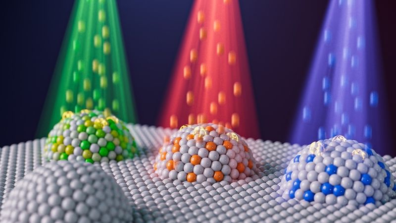 Artist’s representation of nanoparticles with different compositions created by combining two techniques: metal exsolution and ion irradiation. The different colors represent different elements, such as nickel, that can be implanted into an exsolved metal particle to tailor the particle’s compositions and reactivity. Image: Jiayue Wang