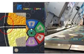 Embrioded Electronic Textiles: Solving the textile-to-PCB and ecosystem challenges