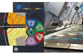 Embrioded Electronic Textiles: Solving the textile-to-PCB and ecosystem challenges