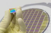 The Ultimate Guide to Wafer Dicing: Techniques, Challenges, and Innovations