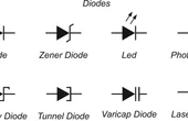 Diode Symbols: A Comprehensive Guide to Understanding Circuit Diagrams
