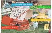 AI system discovers visual categories while adapting to new contexts