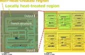 Laser annealing builds an optical isolator into a silicon photonics chip