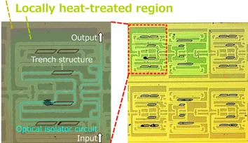 Laser annealing builds an optical isolator into a silicon photonics chip