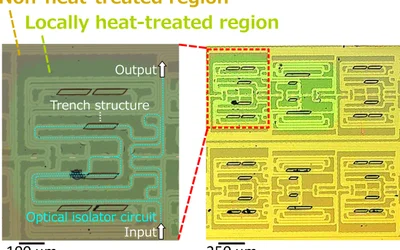 Laser annealing builds an optical isolator into a silicon photonics chip