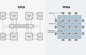 CPLD vs FPGA: Key Differences and How to Choose