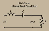 Active Bandpass Filter Design Guide