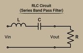 Active Bandpass Filter Design Guide