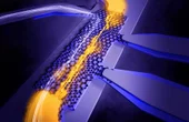 Physicists measure a key aspect of superconductivity in "magic-angle" graphene