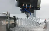 Complex CNC Parts? Here's How to Get Them Right