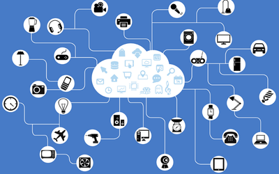What is IoT in Simple Words?
