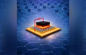 Model incorporates anisotropic conductivity to improve thin film devices