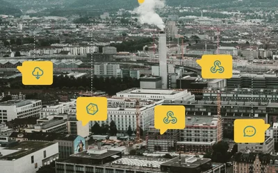 Notifications & alert services for advanced Facility Management Solutions