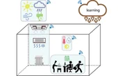 Making smart thermostats more efficient