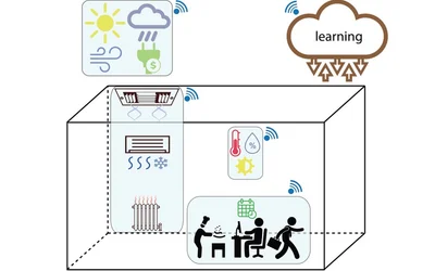 Making smart thermostats more efficient